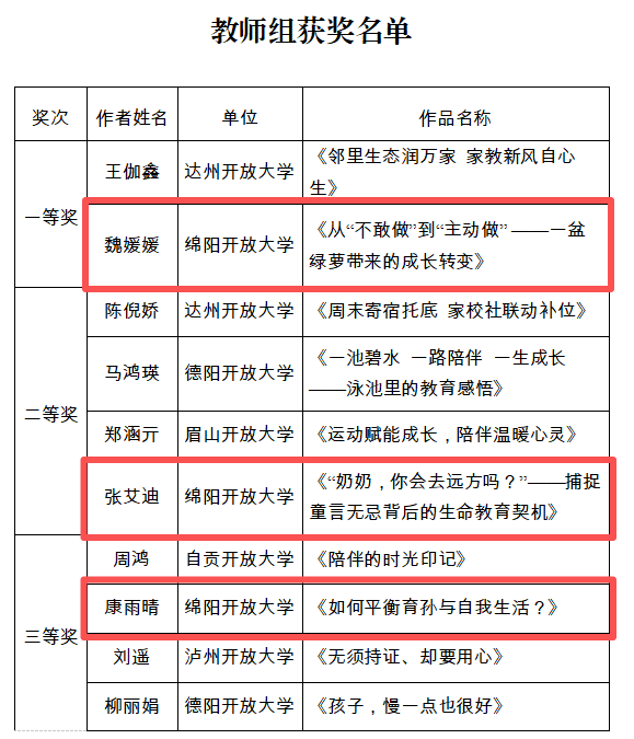 微信图片_20260603173556.png